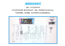 成功案例UF