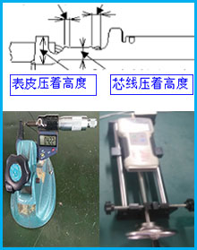 工业机器人线束