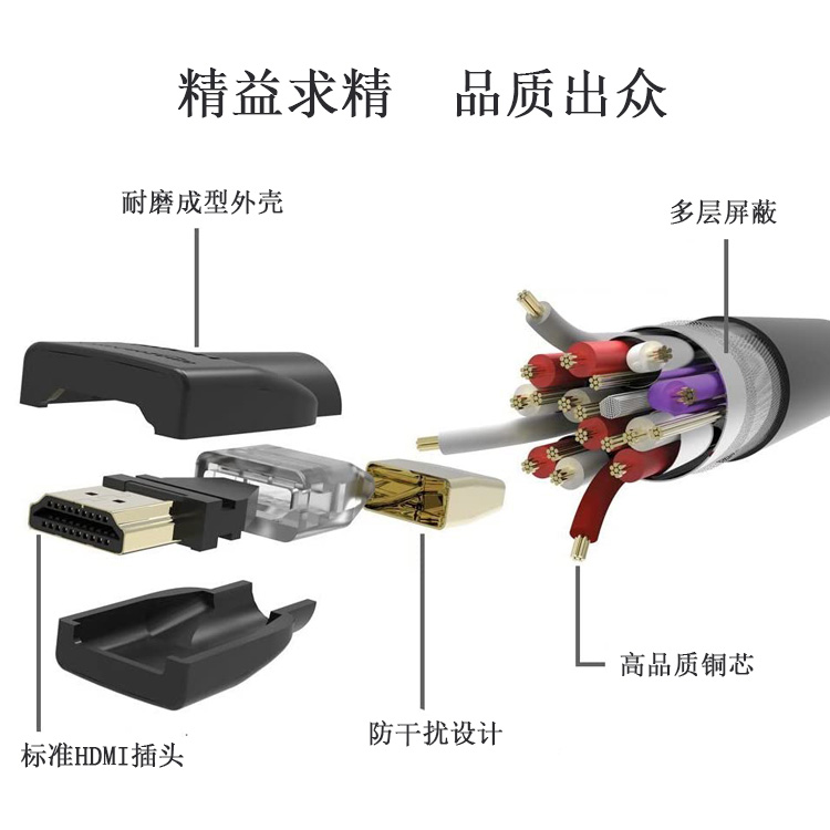 HDMI 2.0 精益求精品质出众.jpg