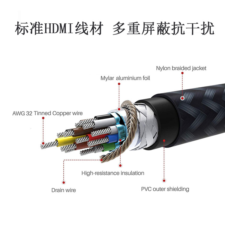 HDMI 2.1 线材说明.jpg